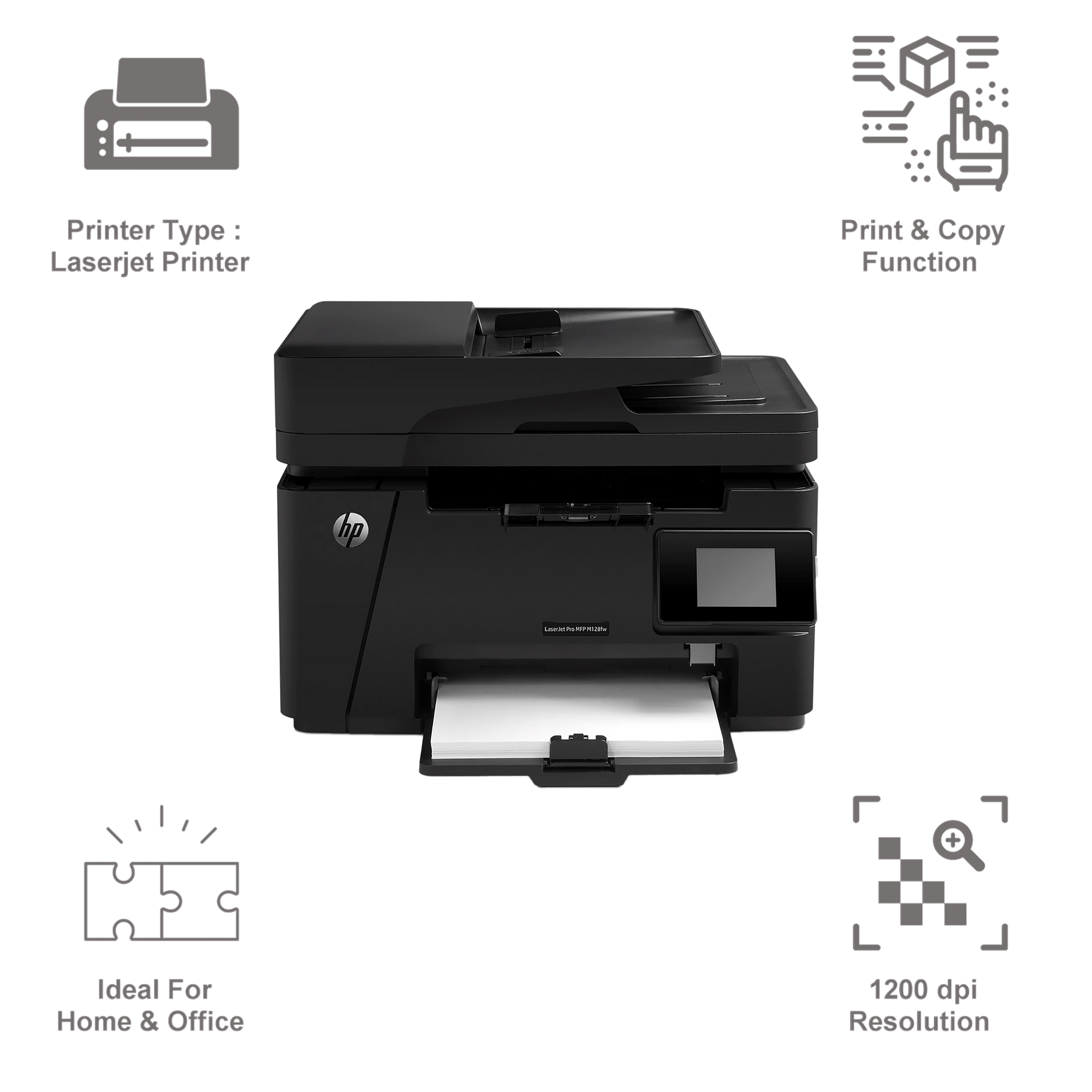 Buy HP LaserJet Pro MFP M128FW Wireless Black & White MultiFunction